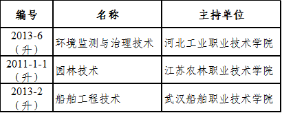 QQ图片20180705162211.png