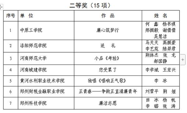 说明: 1576570368(1)