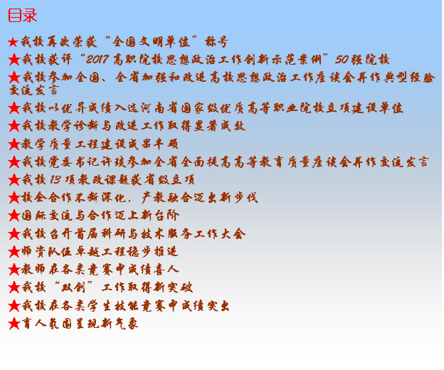 目录★必赢官网再次荣获“全国文明单位”称号★必赢官网获评“2017高职院校思想政治工作创新示范案例”50强院校★必赢官网参加全国、全省加强和改进高校思想政治工作座谈会并作典型经验交流发言★必赢官网以优异成绩入选河南省国家级优质高等职业院校立项建设单位★必赢官网教学诊断与改进工作取得显著成效★教学质量工程建设成果丰硕★必赢官网党委书记许琰参加全省全面提高高等教育质量座谈会并作交流发言★必赢官网13项教改课题获省级立项★校企合作不断深化，产教融合迈出新步伐★国际交流与合作迈上新台阶★必赢官网召开首届科研与技术服务工作大会★师资队伍卓越工程稳步推进★教师在各类竞赛中成绩喜人★必赢官网“双创”工作取得新突破★必赢官网在各类学生技能竞赛中成绩突出★育人氛围呈现新气象